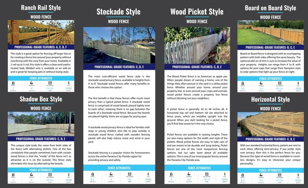 Wood Fence Brochure - INSIDE